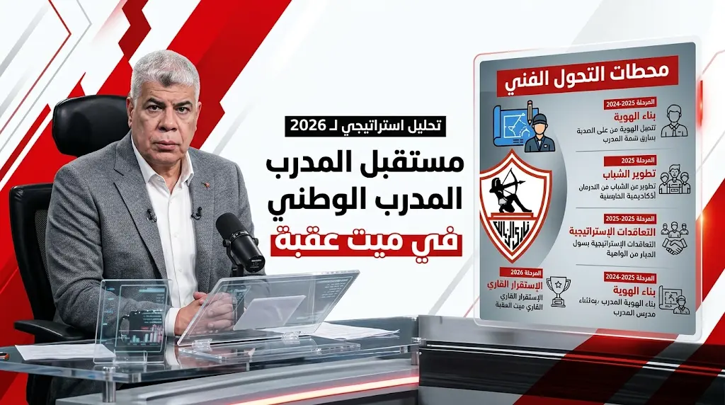 أحمد شوبير يحذر إدارة نادي الزمالك من تكرار خطأ الأهلي التاريخي مع المدرب الوطني