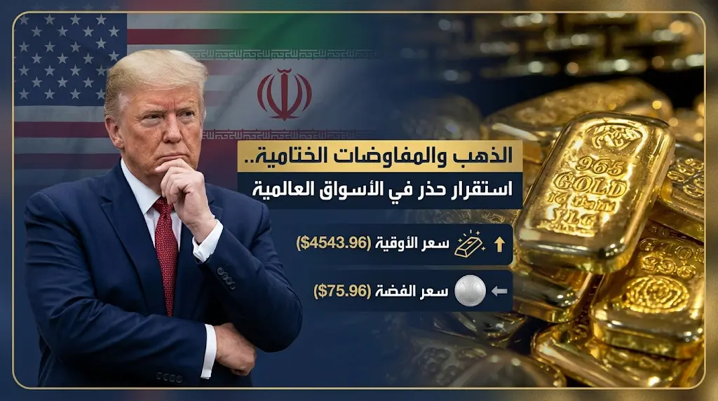 أسعار الذهب اليوم الخميس 21-5-2026 عالمياً واستقرار الأوقية مع ترقب نتائج مفاوضات واشنطن وطهران