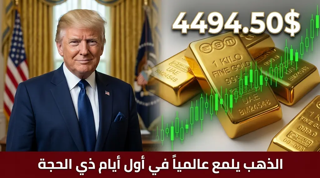 أسعار الذهب عالمياً اليوم الأربعاء 20-5-2026 وتحديثات البورصة تزامناً مع غرة ذي الحجة