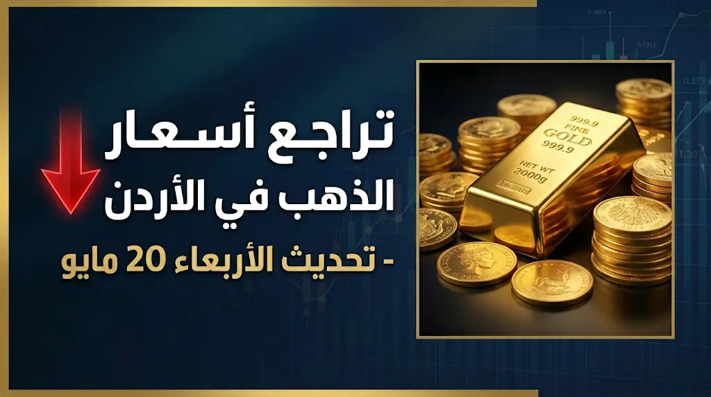 أسعار الذهب في الأردن اليوم الأربعاء 20-5-2026.. عيار 24 يخسر 1.8 دينار