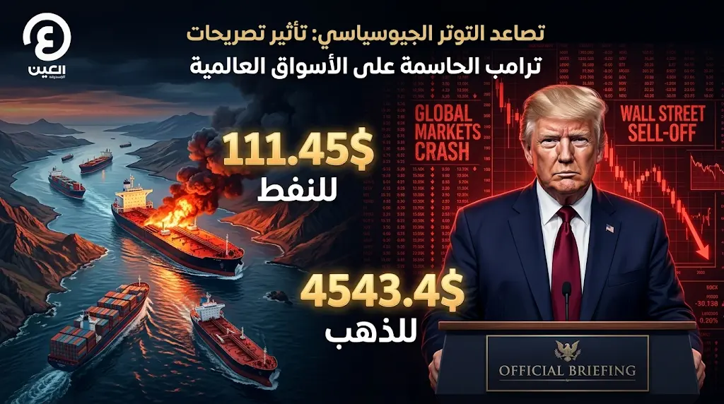 أسعار النفط تتجاوز 111 دولاراً والذهب يسجل مستويات تاريخية مع تكبد الأسهم العالمية خسائر بمليارات الدولارات