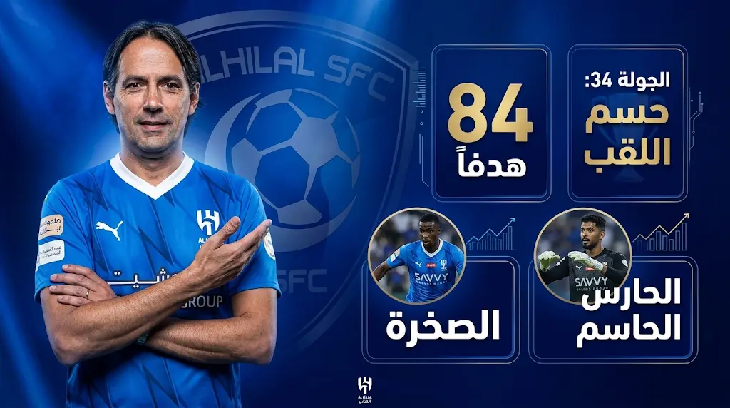 إنزاجي يصف حسان تمبكتي بالصخرة ويمتدح دور اللاعب السعودي في تحقيق أرقام الهلال القياسية بموسم 2026
