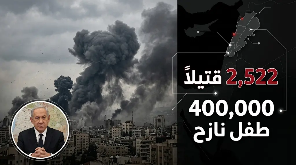 ارتفاع حصيلة ضحايا القصف الإسرائيلي على لبنان إلى 2522 قتيلاً ونزوح أكثر من 400 ألف طفل