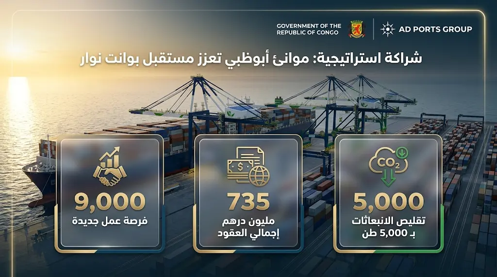 استثمارات إماراتية بقيمة 200 مليون دولار لتطوير ميناء بوانت نوار في الكونغو وتوفير 9 آلاف فرصة عمل