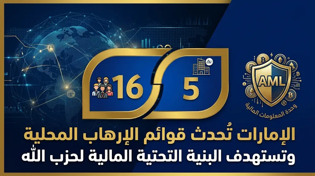الإمارات تدرج 16 فرداً و5 كيانات جديدة مرتبطة بحزب الله على قوائم الإرهاب المحلية