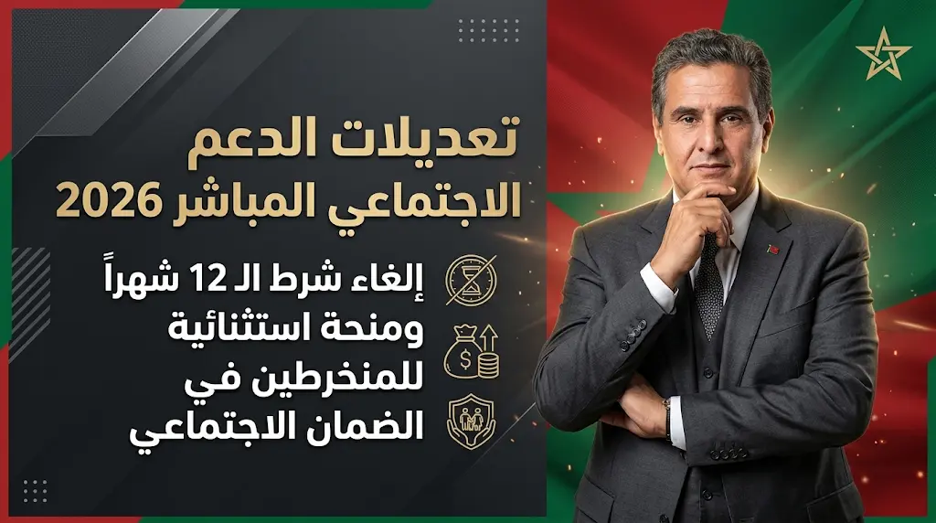 الحكومة المغربية تصادق على تعديلات قانون الدعم الاجتماعي المباشر وتلغي شرط الانتظار لمدة سنة لاستعادة التعويضات