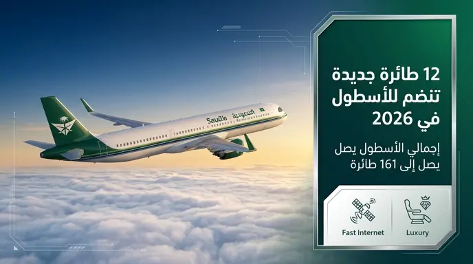 الخطوط السعودية تعلن تسلم 12 طائرة جديدة في 2026 لرفع إجمالي أسطولها إلى 161 طائرة