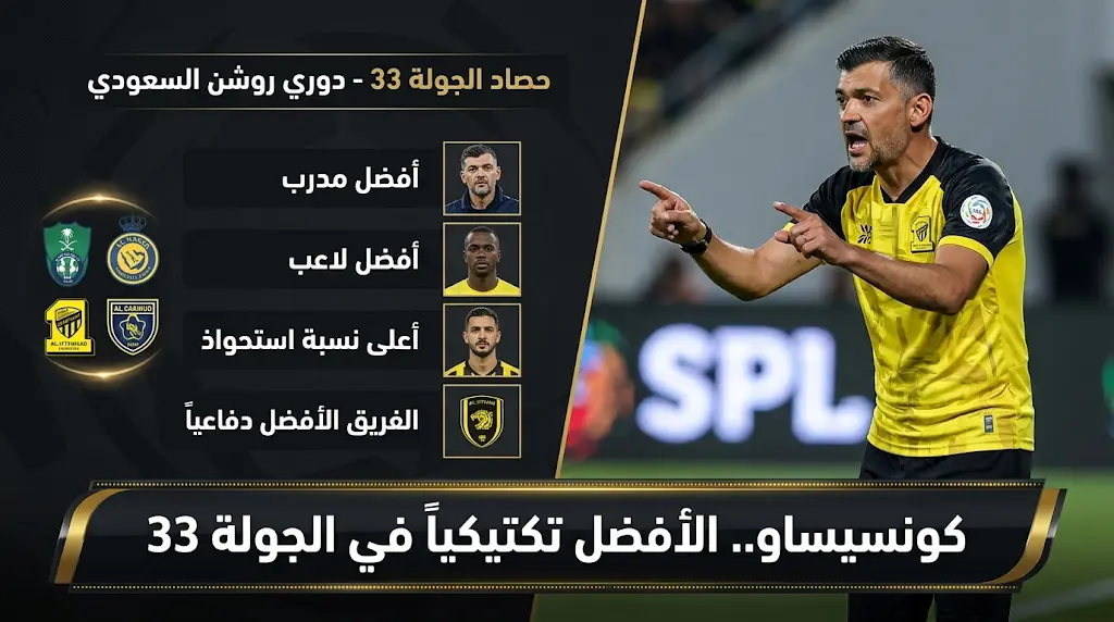 بندر الجعيثن يختار سيرجيو كونسيساو أفضل مدرب في الجولة 33 من دوري روشن 2026