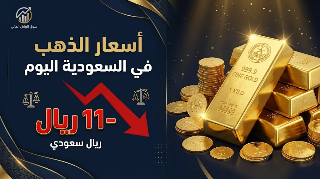 تراجع أسعار الذهب في السعودية اليوم الأربعاء 20-5-2026.. المعدن النفيس يفقد 11 ريالاً من قيمته