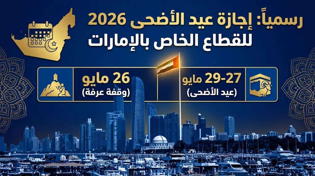 جدول مواعيد إجازة عيد الأضحى 2026 للقطاع الخاص في الإمارات من 26 وحتى 29 مايو