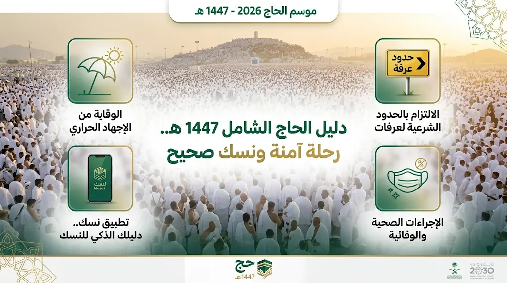 دليل ضيوف الرحمن لتجنب الأخطاء الشائعة في حج 2026 - 1447 هـ: نصائح شرعية وطبية شاملة