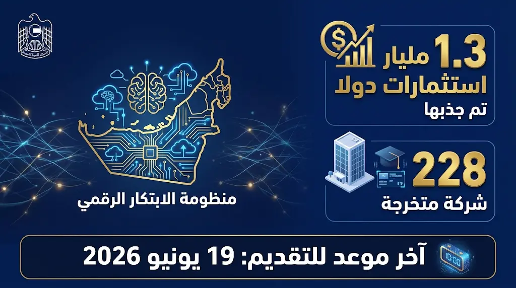 رابط التقديم على برنامج ماستركارد لايتهاوس الإمارات 2026 وموعد إغلاق الطلبات
