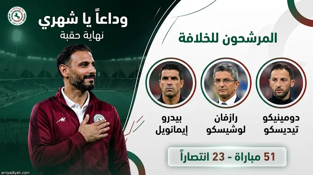 رحيل سعد الشهري عن الاتفاق 2026.. قائمة بـ 3 مدربين عالميين وموعد مباراة الوداع الأخيرة