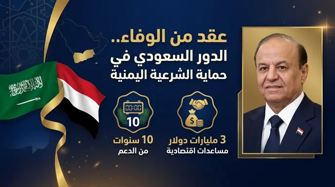رماح الجبري يوضح كيف شكل الدعم السعودي حائط الصد المنيع لحماية مؤسسات الدولة والشرعية اليمنية طوال 10 سنوات