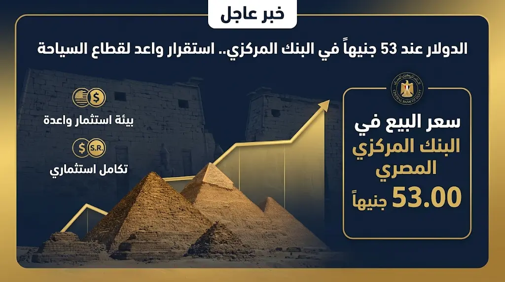 سعر الدولار اليوم في مصر الأحد 24-5-2026 مقابل الجنيه في البنك المركزي والبنوك
