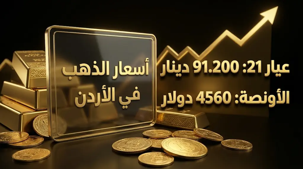 سعر الذهب اليوم في الأردن الاثنين 25-5-2026 وعيار 21 يسجل مستوى تاريخياً جديداً