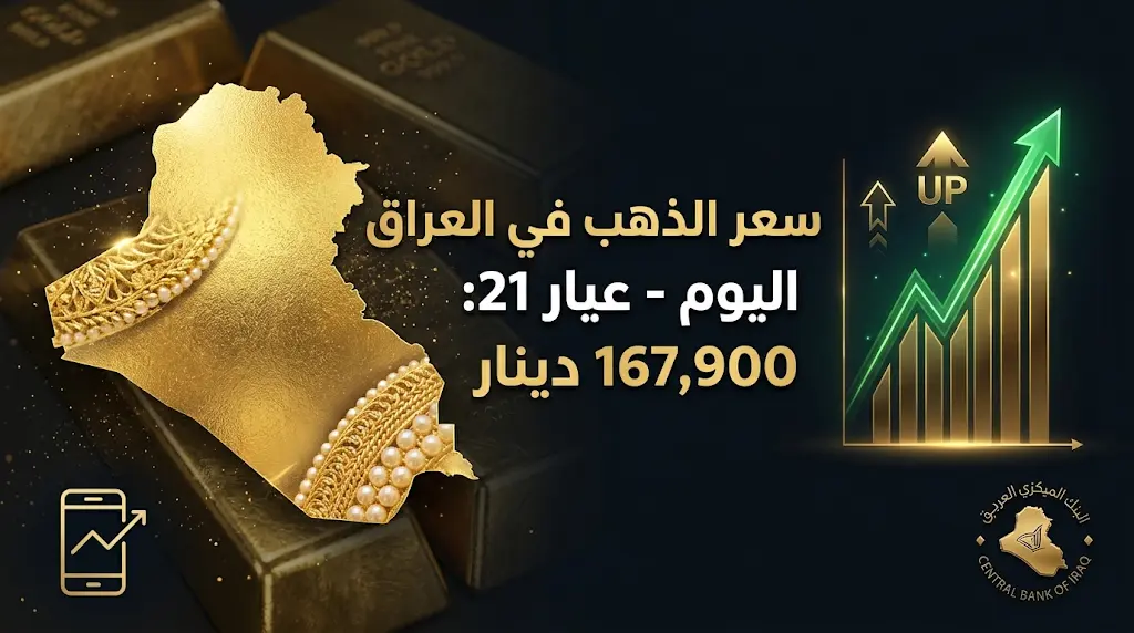 سعر الذهب اليوم في العراق الإثنين 25-5-2026: قفزة مفاجئة لعيار 21 وانطلاق منصة الاستيراد