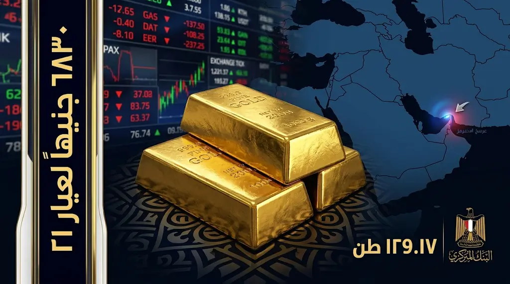 سعر الذهب اليوم في مصر الأحد 24-5-2026.. عيار 21 يسجل 6830 جنيهاً وتوقعات بوصول الأوقية لـ 6000 دولار
