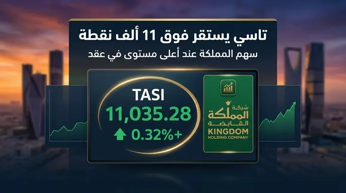 سهم المملكة القابضة يقفز بالحد الأقصى لأعلى مستوى في 10 سنوات وسط تفاؤل حذر بتمديد الهدنة بين واشنطن وطهران