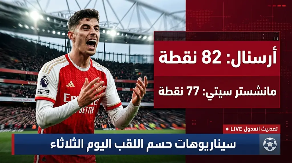 سيناريوهات تتويج أرسنال بلقب الدوري الإنجليزي اليوم الثلاثاء 19 مايو 2026 بعد الفوز على بيرنلي