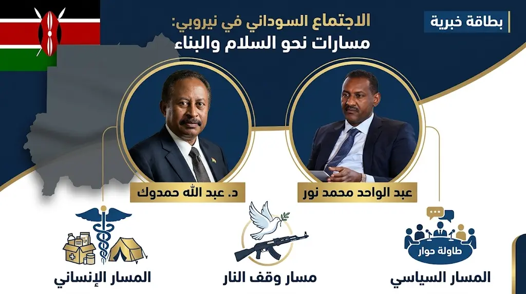 قوى سودانية في نيروبي تضع خارطة طريق شاملة لإنهاء النزاع المسلح عبر ثلاثة مسارات رئيسية