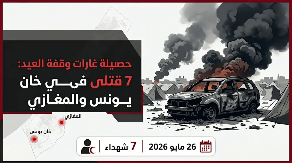 مقتل 7 فلسطينيين في غارات إسرائيلية استهدفت خان يونس ومخيم المغازي بوقفة عيد الأضحى 2026