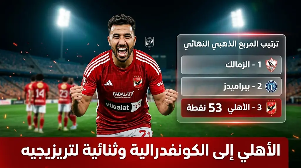 ملخص وأهداف مباراة الأهلي والمصري اليوم (2-0) في الدوري المصري 2026.. صدمة غياب "الأحمر" عن دوري أبطال أفريقيا