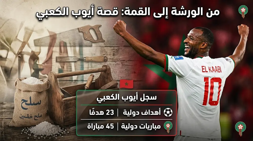من بيع الملح إلى مونديال 2026.. قصة كفاح أيوب الكعبي وأرقامه القياسية مع أولمبياكوس