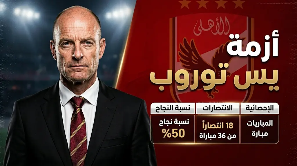 يس توروب يفاجئ إدارة الأهلي ويتراجع عن اتفاق الرحيل بالتراضي