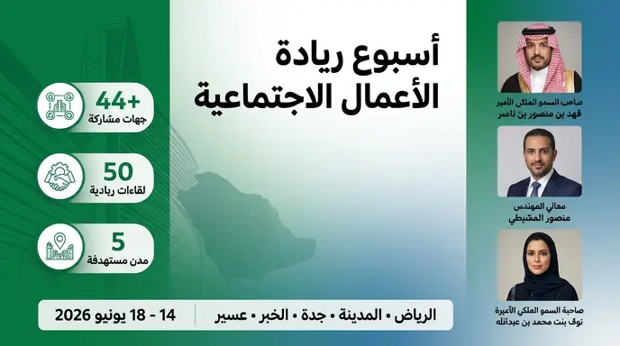 "منشآت" تطلق أسبوع ريادة الأعمال الاجتماعية بمشاركة 44 جهة لدعم المشاريع ذات الأثر المجتمعي