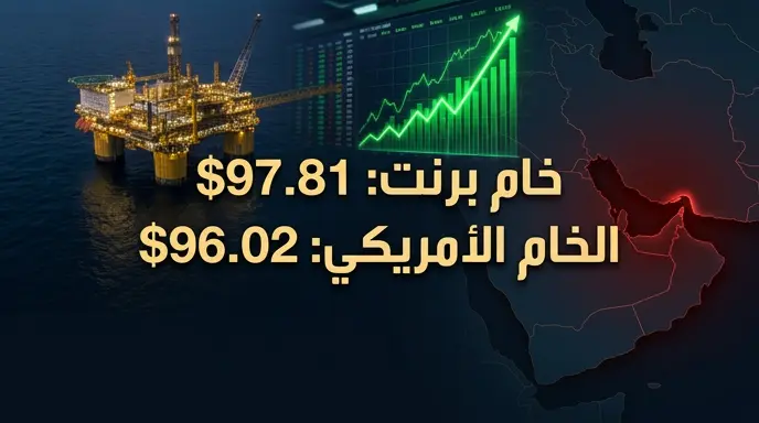 أسعار النفط تقفز عالمياً اليوم الثلاثاء 2 يونيو 2026 مع تصاعد توترات الشرق الأوسط وتراجع المخزونات الأمريكية