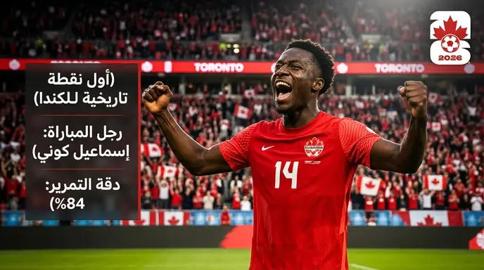 أفضل لاعب في مباراة كندا ضد البوسنة والهرسك في كأس العالم 2026