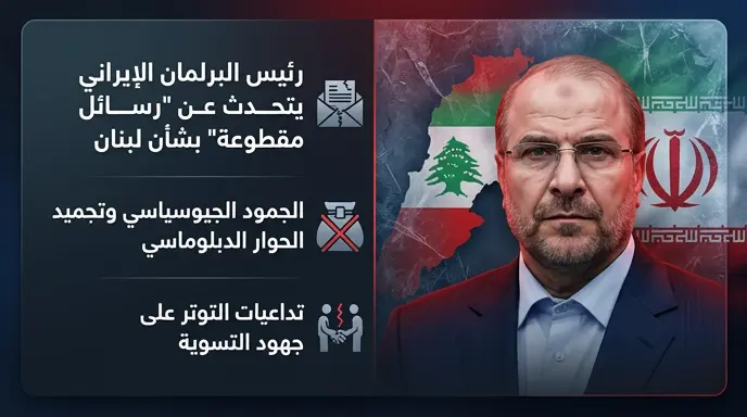 إيران تشترط شمول لبنان في أي اتفاق دولي وتتوعد برد حاسم يبعث على الندم تجاه أي عدوان