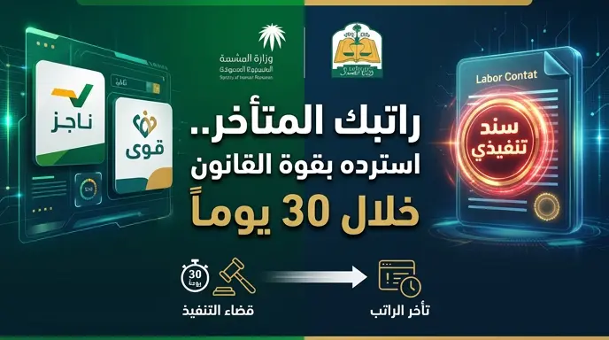 استرداد المستحقات المالية المتأخرة بقوة القانون دون محاكم عبر تحويل عقد العمل إلى سند تنفيذي