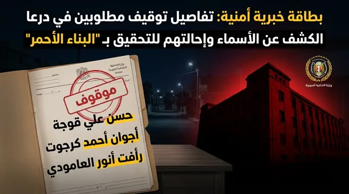 اعترافات الموقوف رأفت العامودي تكشف تورط أسماء جديدة في جرائم اعتقال وابتزاز بمحافظة درعا