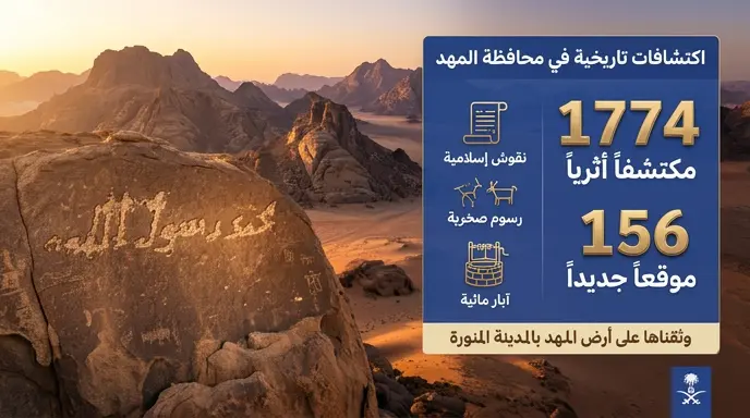 اكتشاف نقوش تاريخية باسم الخليفة عمر بن الخطاب وأبيات من الشعر العربي في محافظة المهد