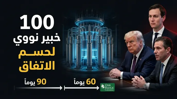 الإدارة الأمريكية تحشد 100 خبير نووي لحسم الاتفاق الإيراني وسط تباين حول جداول التخصيب والأموال المجمدة