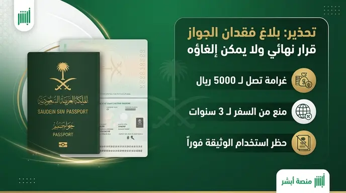 الجوازات السعودية تعلن منع إلغاء بلاغ فقدان جواز السفر نهائياً وتحدد غرامات تصل إلى 5000 ريال