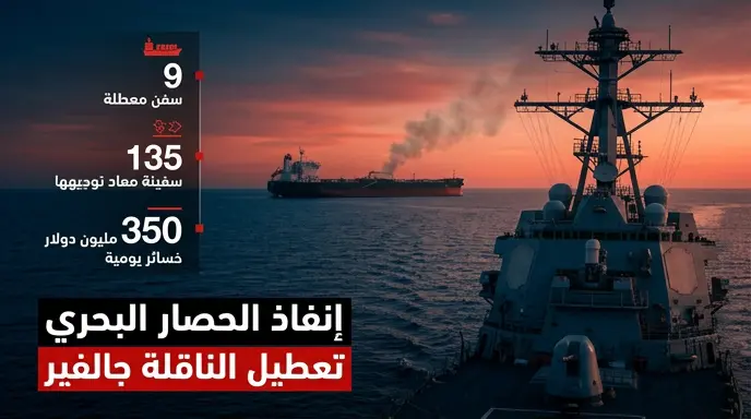 القوات الأمريكية تستهدف ناقلة النفط جالفير بصواريخ هيلفاير في خليج عمان لانتهاكها بنود الحصار البحري