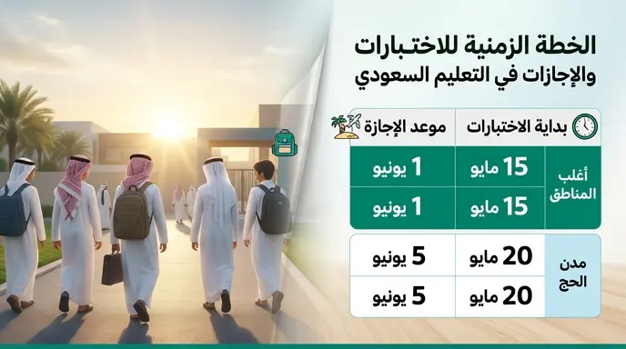 انطلاق الاختبارات النهائية في مدارس المملكة غداً الأحد وتفاصيل مواعيد الإجازة الصيفية 1448