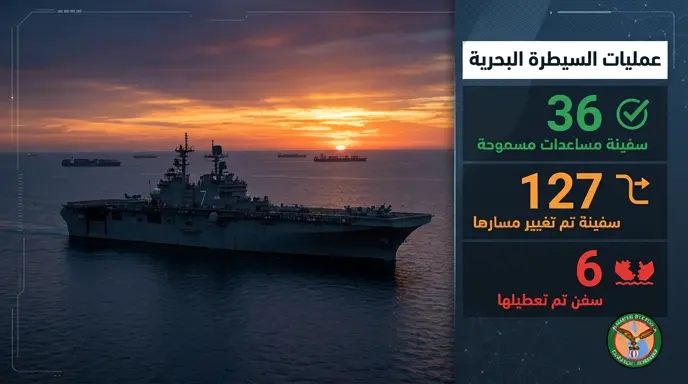 بمشاركة المدمرة يو إس إس تريبولي.. تفاصيل الحصار البحري الأمريكي على الموانئ الإيرانية وتعطيل 6 سفن لعدم الامتثال