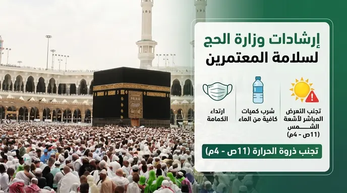 تجنب الخروج من 11 صباحاً حتى 4 مساءً.. وزارة الحج والعمرة تطلق دليل "حج بصحة" بثماني لغات