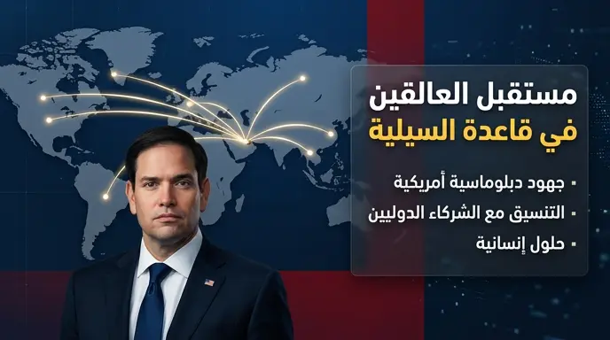 تحركات أمريكية لحسم ملف الأفغان في قاعدة السيلية بقطر قبل موعد إخلائها وتنسيق لنقلهم إلى 5 دول