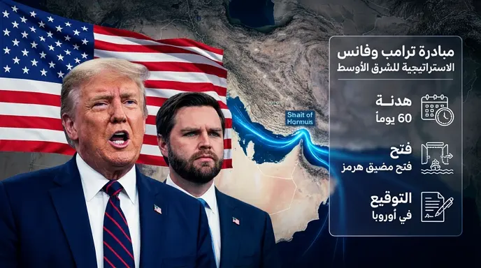 ترامب يعلن جاهزية وثائق الاتفاق مع إيران ويلغي الضربات العسكرية التي كانت مقررة الليلة