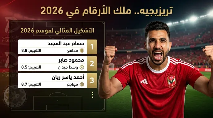 تريزيجيه يتصدر قائمة اللاعبين الأعلى تقييماً في الدوري المصري لموسم 2025-2026