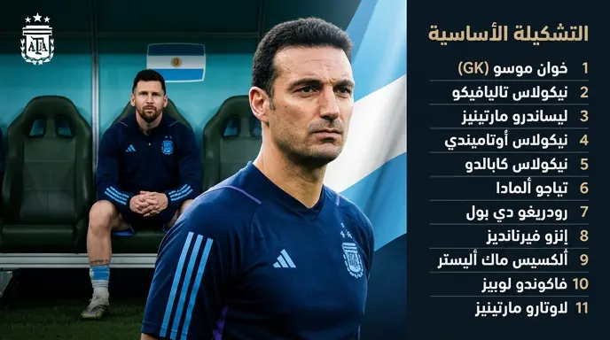 تشكيل منتخب الأرجنتين ضد هندوراس وموعد المباراة الودية استعداداً لكأس العالم 2026