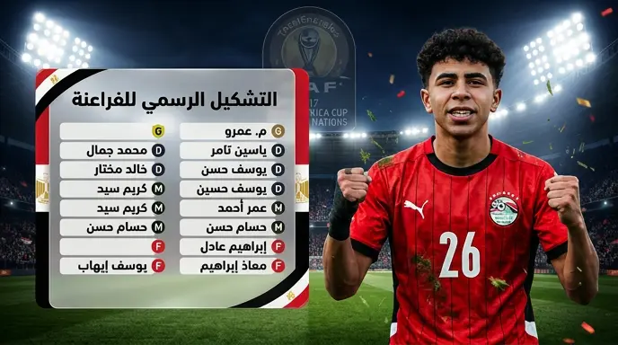 تشكيل منتخب مصر للناشئين أمام المغرب اليوم الاثنين 1-6-2026 في كأس أمم إفريقيا