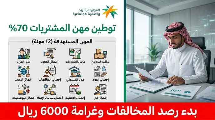 تفاصيل قرار توطين 12 مهنة في قطاع المشتريات وبدء تطبيق الغرامات المالية بحق المخالفين