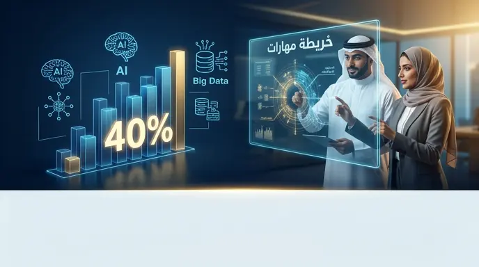 تقرير استراتيجي للأكاديمية المالية يكشف ضرورة إعادة تأهيل 40% من مهارات القطاع المالي بحلول 2030