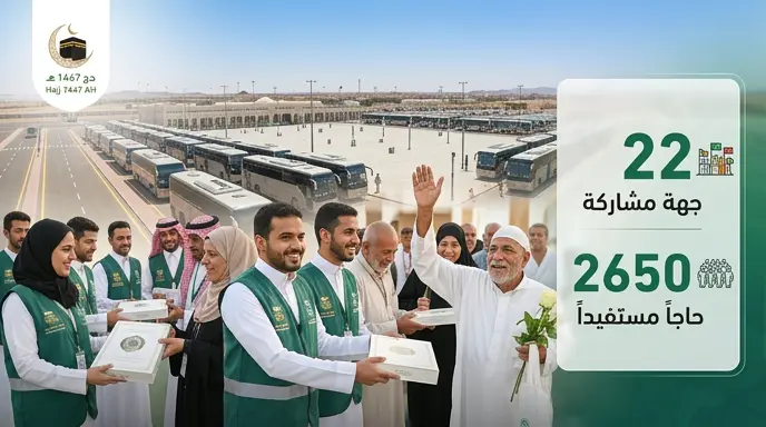 تكامل 22 جهة لخدمة 2650 حاجاً وحاجة من العراق في مدينة الحجاج بحائل قبيل مغادرتهم للمنافذ
